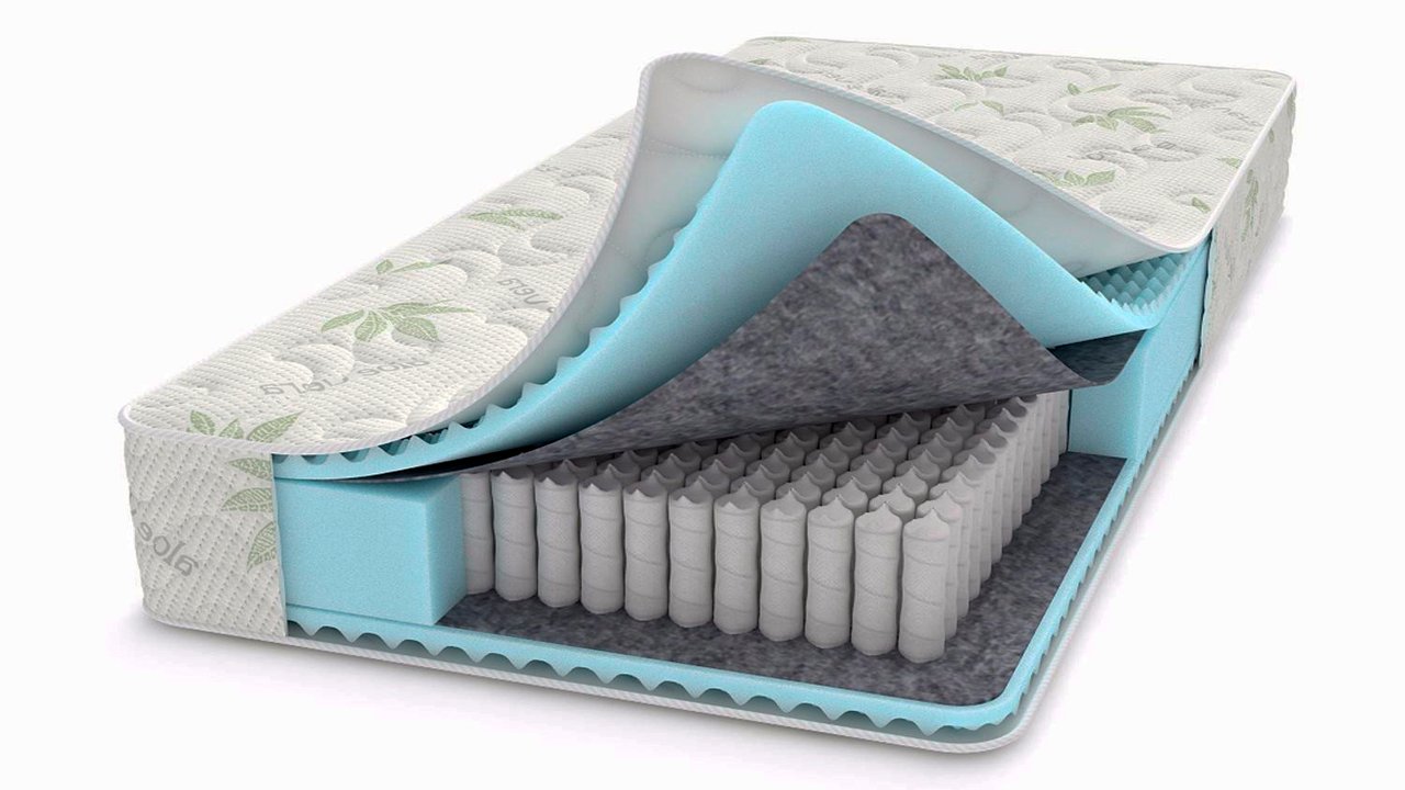 Innovative Mattress Tech Reviews