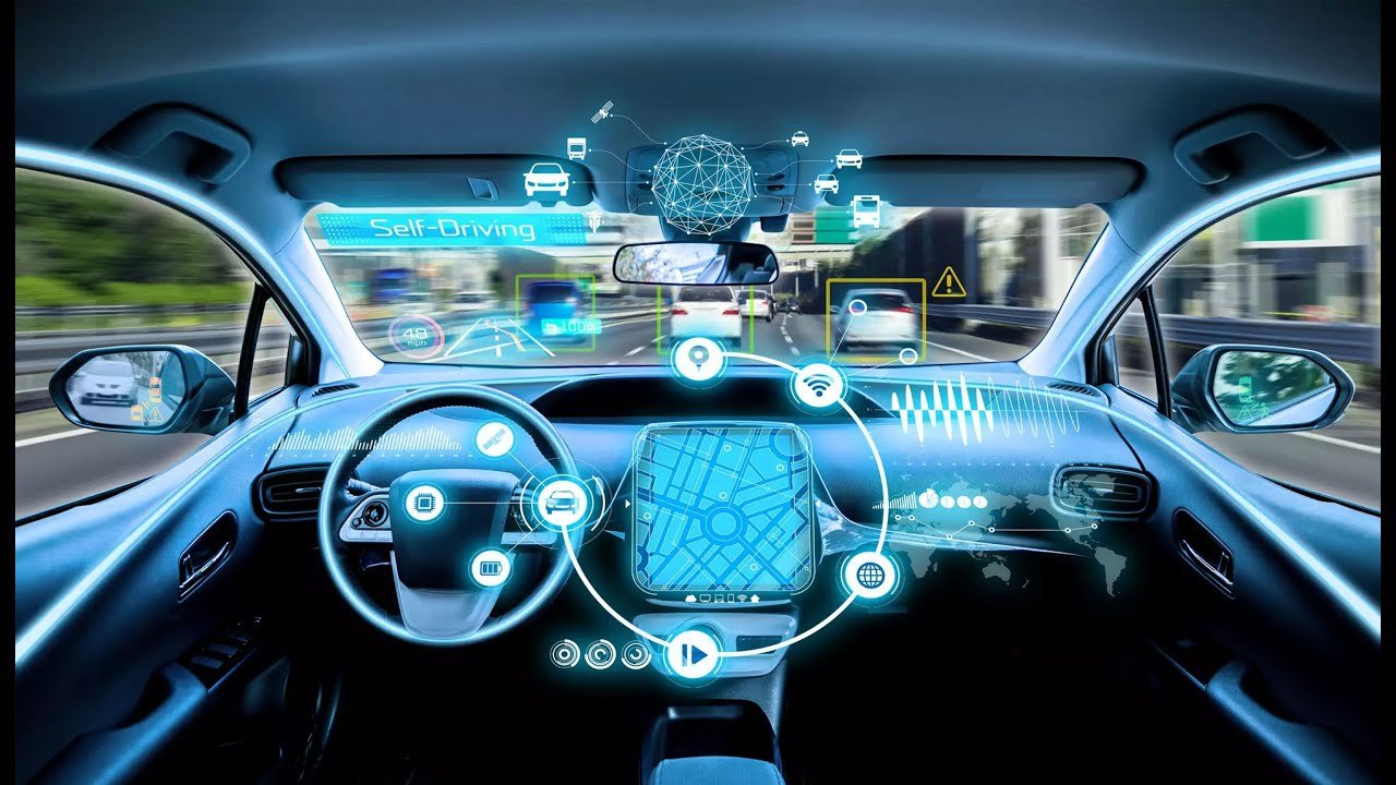 Future AI Automotive Industry