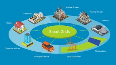 LG Smart Grid WiFi