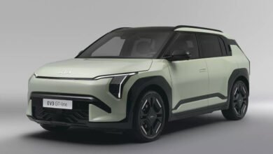 2023 Kia Electric SUV